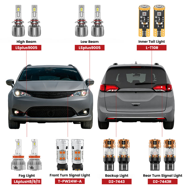 Lasfit led bulbs for 2020-2025 Chrysler Pacifica