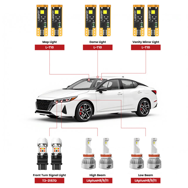 Lasfit front led bulbs for 2020-2025 Nissan Sentra