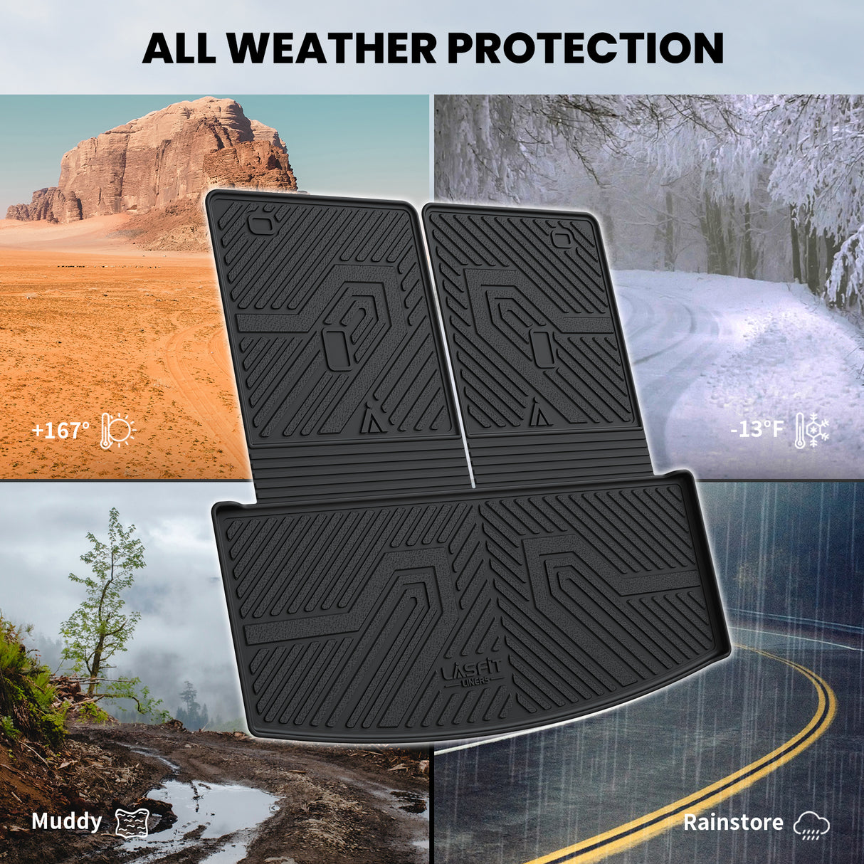 Fit for 2020-2025 Ford Explorer Floor Mats & Seatback & Cargo Mats