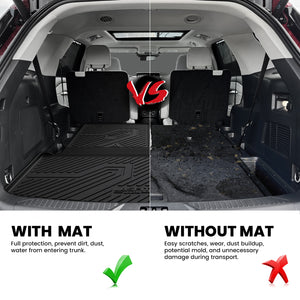 Fit for 2020-2025 Ford Explorer Floor Mats & Seatback & Cargo Mats