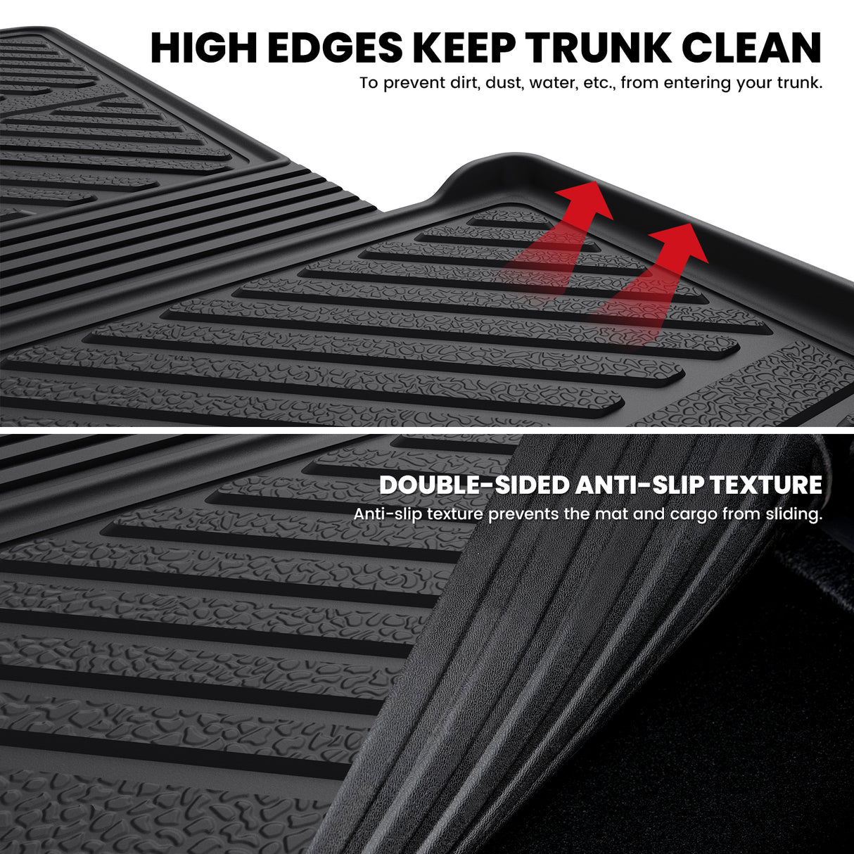Fit for 2020-2025 Ford Explorer Floor Mats & Seatback & Cargo Mats