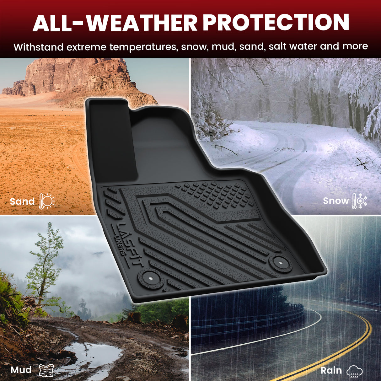 Fit for 2020-2025 Ford Explorer Floor Mats / Seatback & Cargo Mats