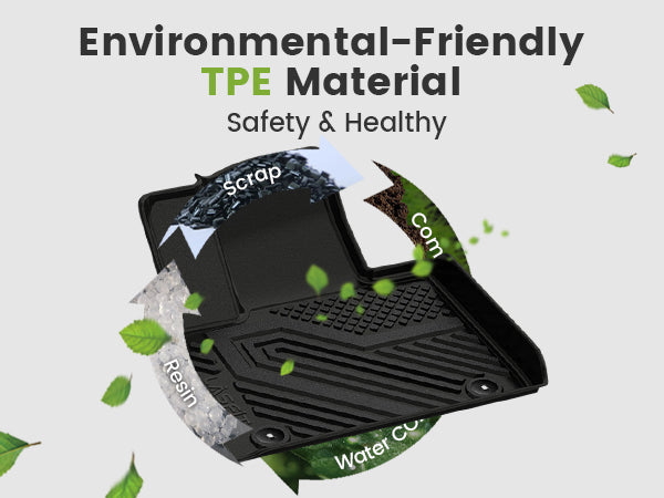 TPE 2020-2025 Hyundai Palisade floor mats