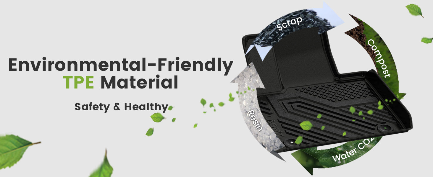 TPE 2020-2025 Hyundai Palisade floor mats