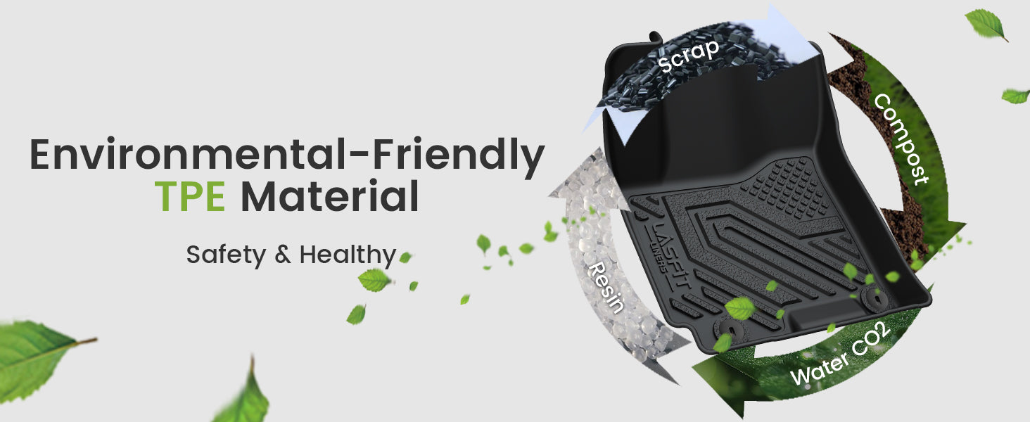 2020-2025 Hyundai Venue Floor Mats TPE