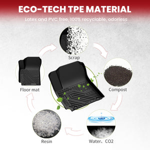 Fit for 2020-2025 Kia Soul Floor Mats & Cargo Mat, Not fit S/LX/X-Line Trim(Cargo Mat Fit Higher Position Only)
