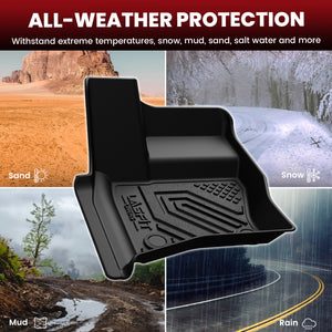 2020-2025 Land Rover Defender 110 Floor Mats