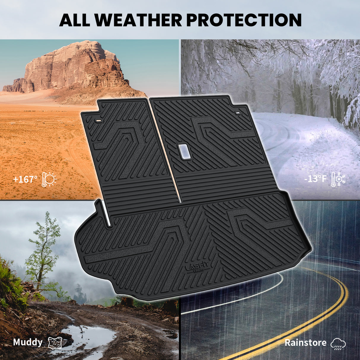 Fit for 2020-2025 Toyota Highlander Floor Mats or Cargo Mat, Fit 8 Seats Only