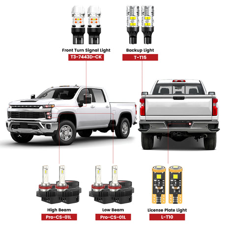 Lasfit led bulbs for 2020-2026 Chevrolet Silverado 2500/3500