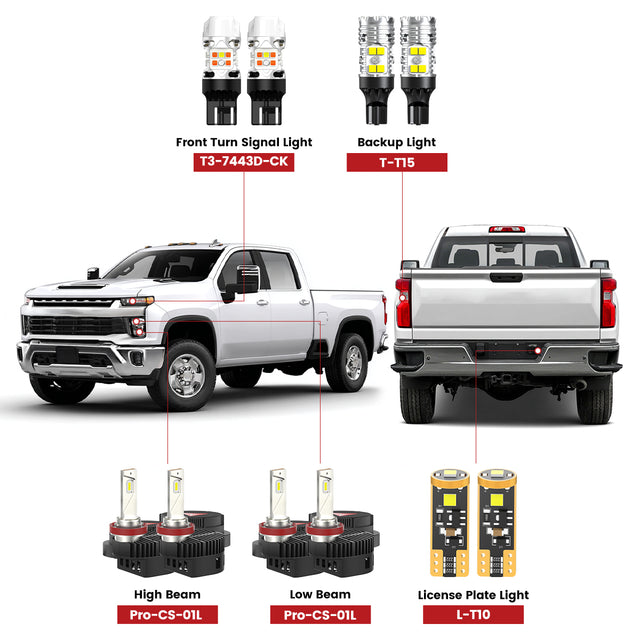 Lasfit led bulbs for 2020-2026 Chevrolet Silverado 2500/3500