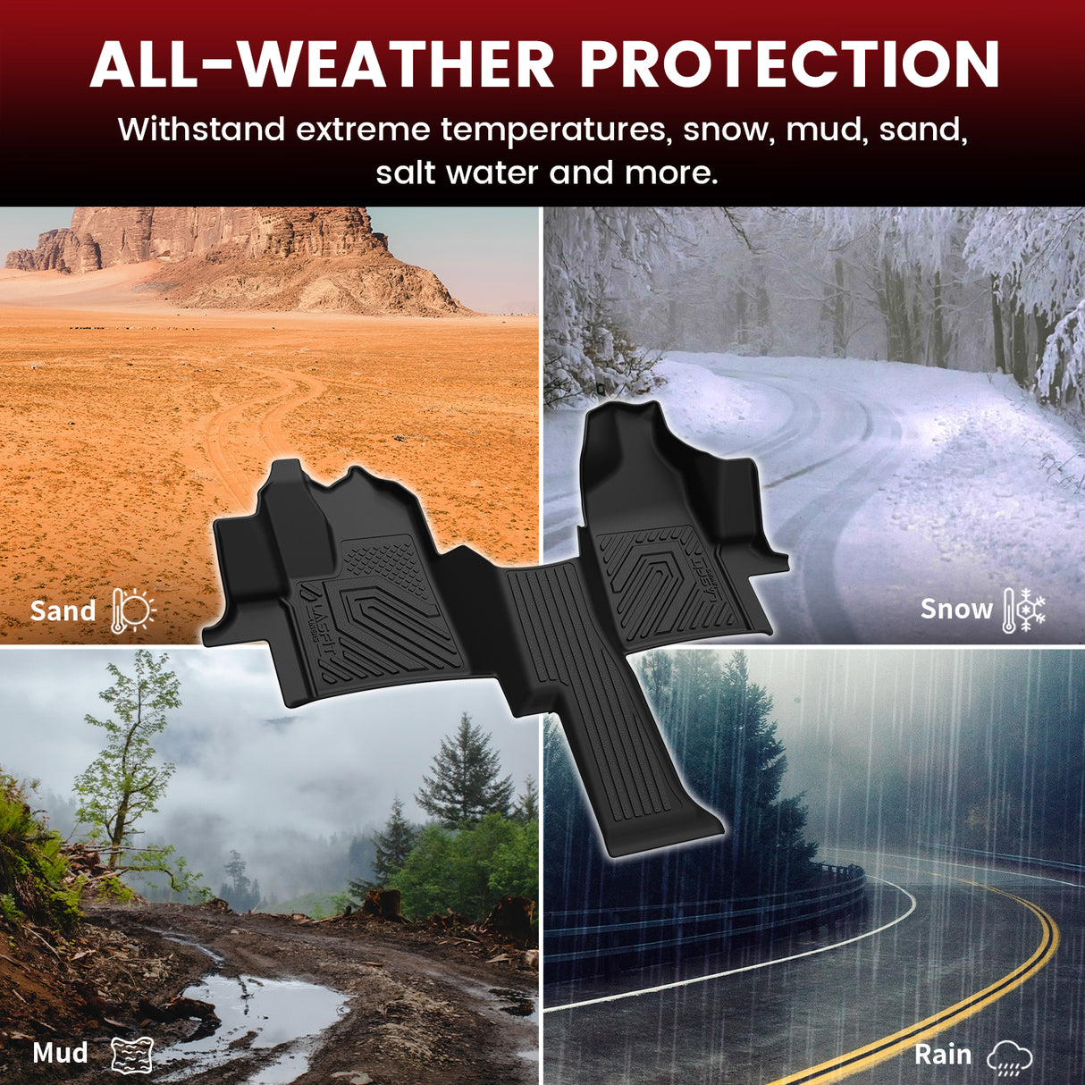 2020-2026 Ford Transit 150/250/350 Carpet Floor Floor Mat All Weather Protection