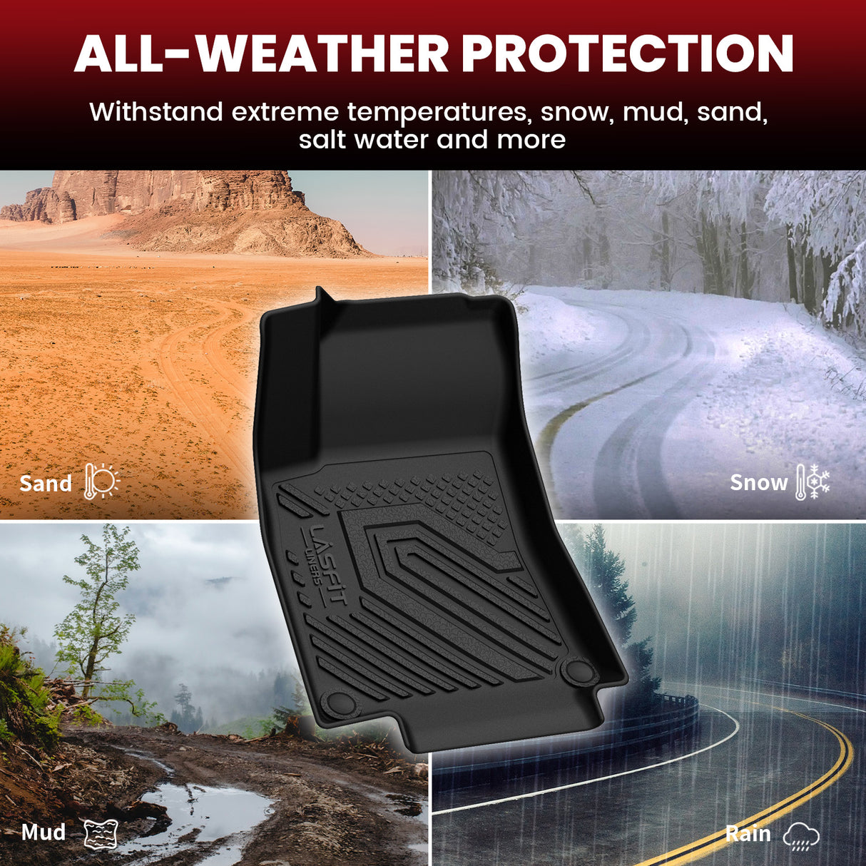 2020-2026 Mercedes Benz GLB Floor Mats & Seatback & Cargo Mats All Weather Protection