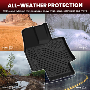 Fit for 2020-2026 Toyota Highlander Floor Mats or Cargo Mat, Fit Gasoline Only, Not for Grand Highlander