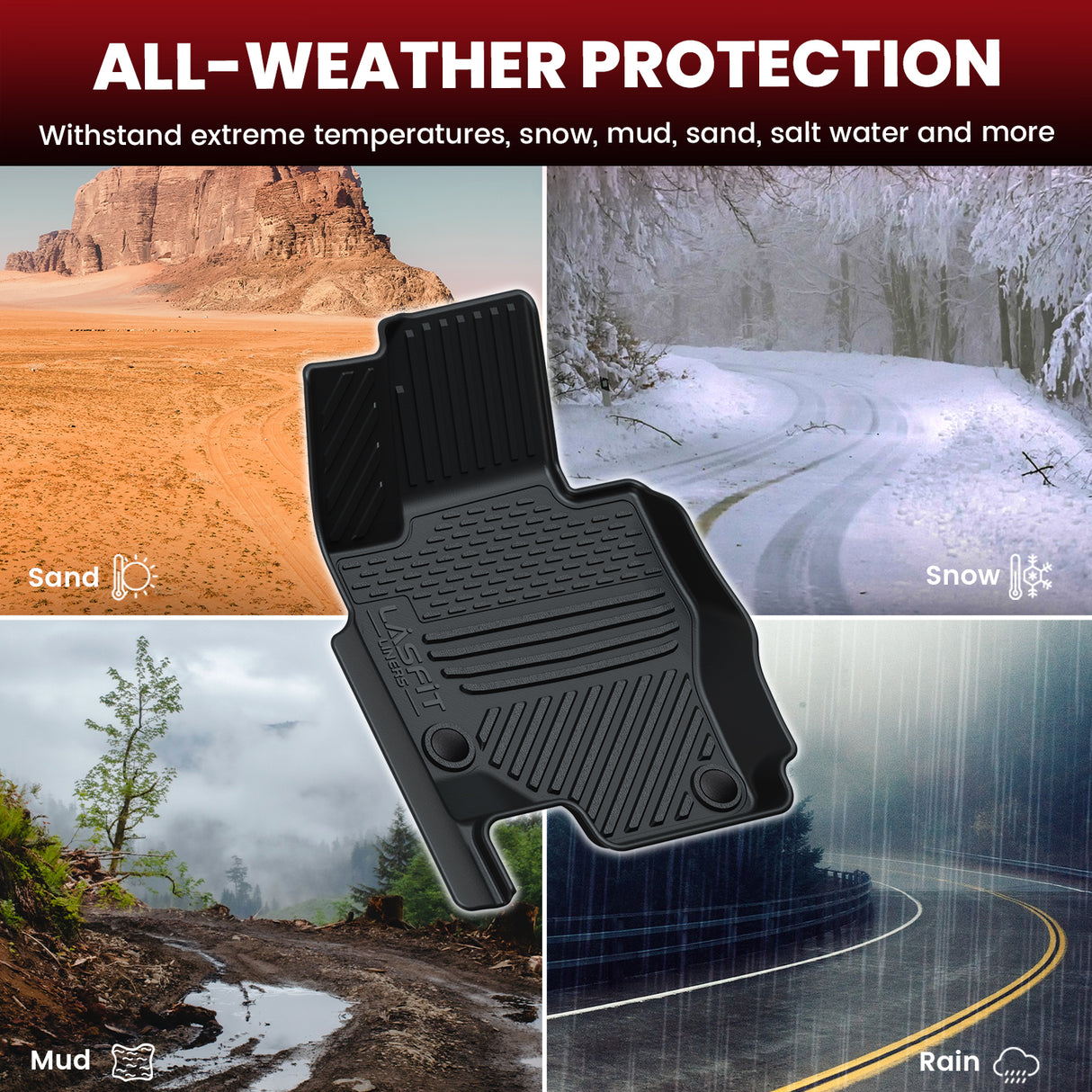 Fit for 2020-2026 Mercedes-Benz GLS Floor Mats All Weather Protection