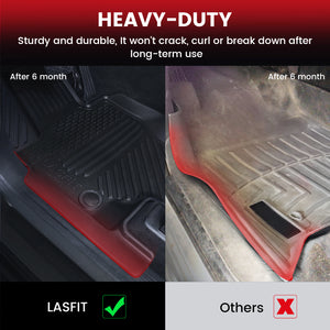 Fit for 2020-2026 Mercedes-Benz GLS Floor Mats Sturdy and Durable