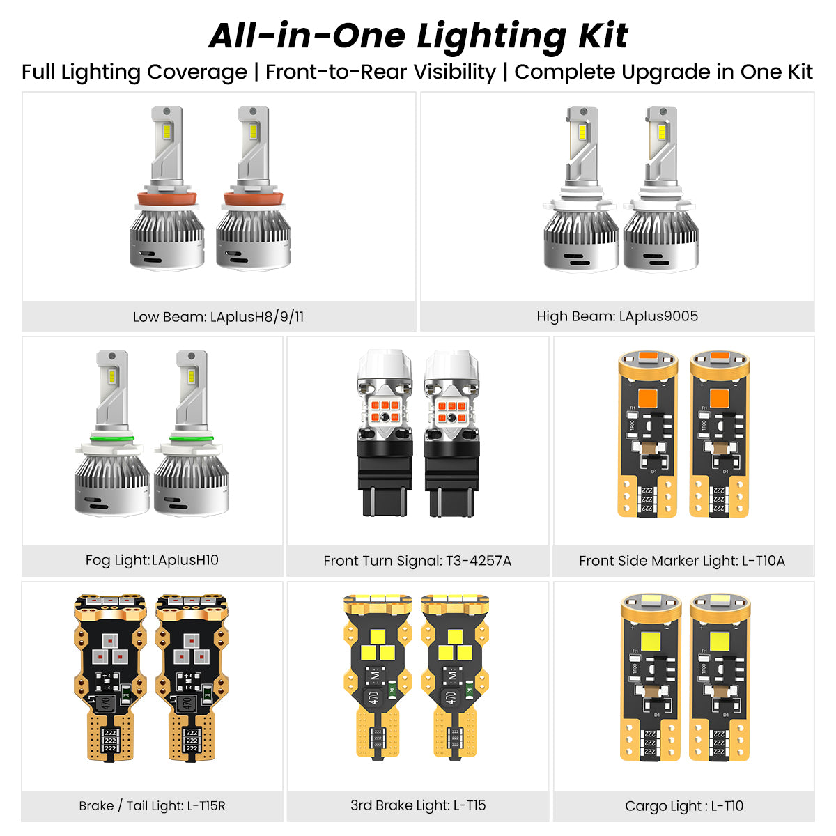 Fit for 2021-2023 Ford F-150 LED Bulbs | Full Exterior & Interior LED Upgrade