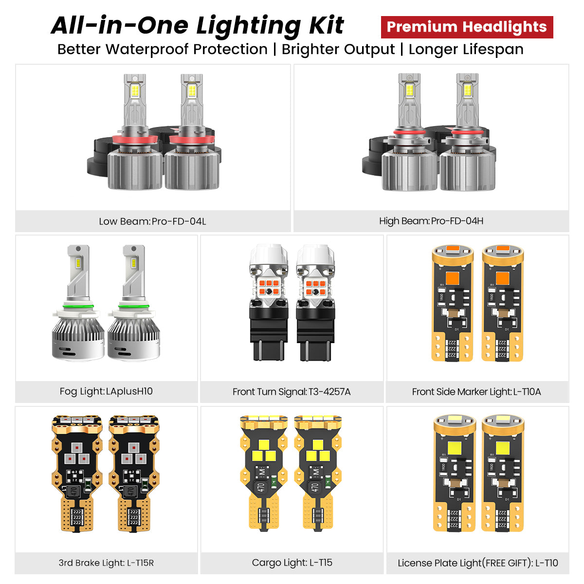 Fit for 2021-2023 Ford F-150 LED Bulbs | Full Exterior & Interior LED Upgrade