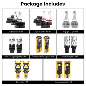 Lasfit combo package led lights for 2021-2023 Ford F-150 XLT