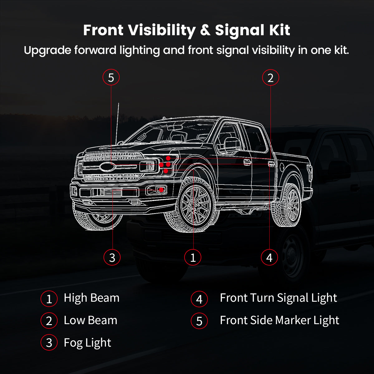 Fit for 2021-2023 Ford F-150 LED Bulbs | Full Exterior & Interior LED Upgrade