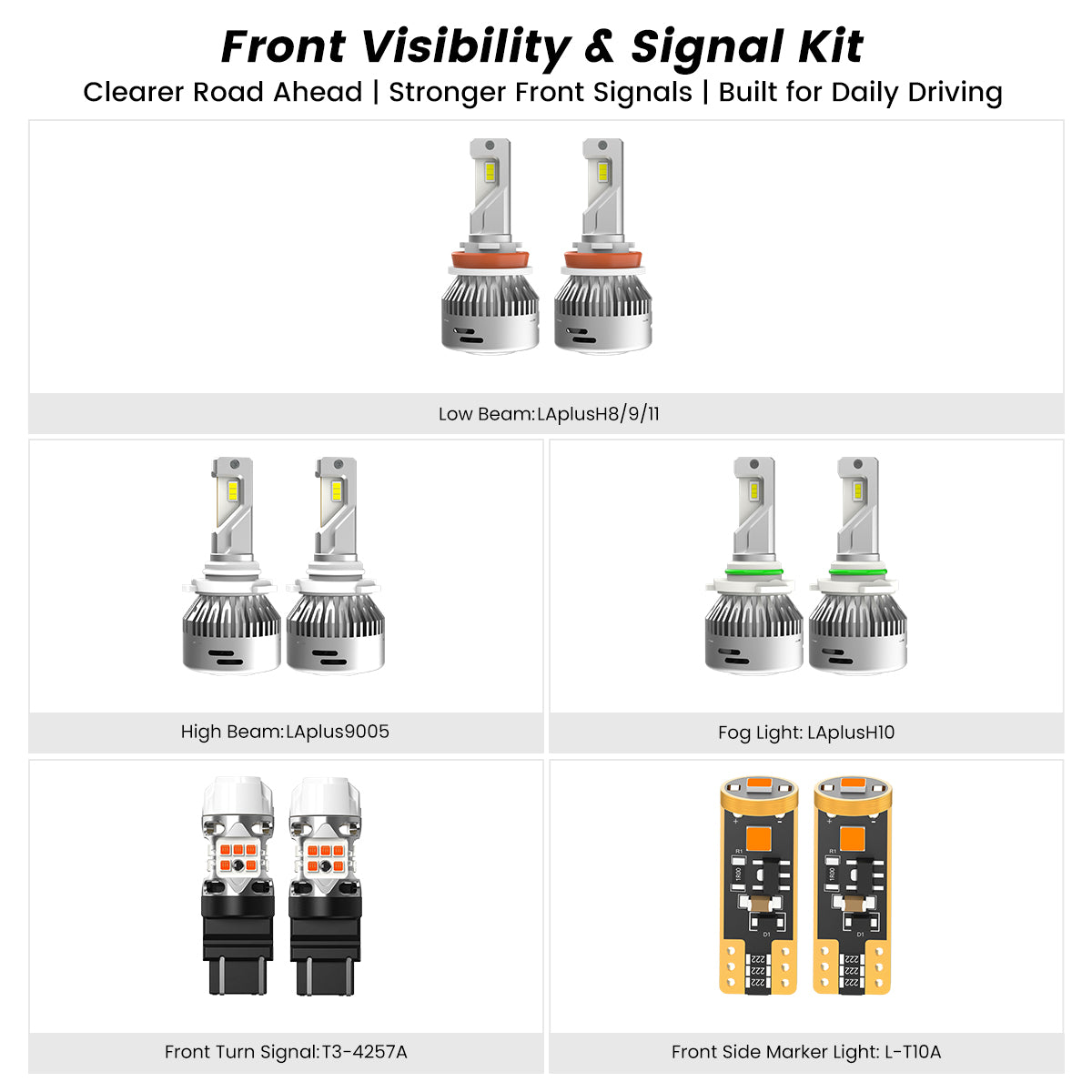 Fit for 2021-2023 Ford F-150 LED Bulbs | Full Exterior & Interior LED Upgrade