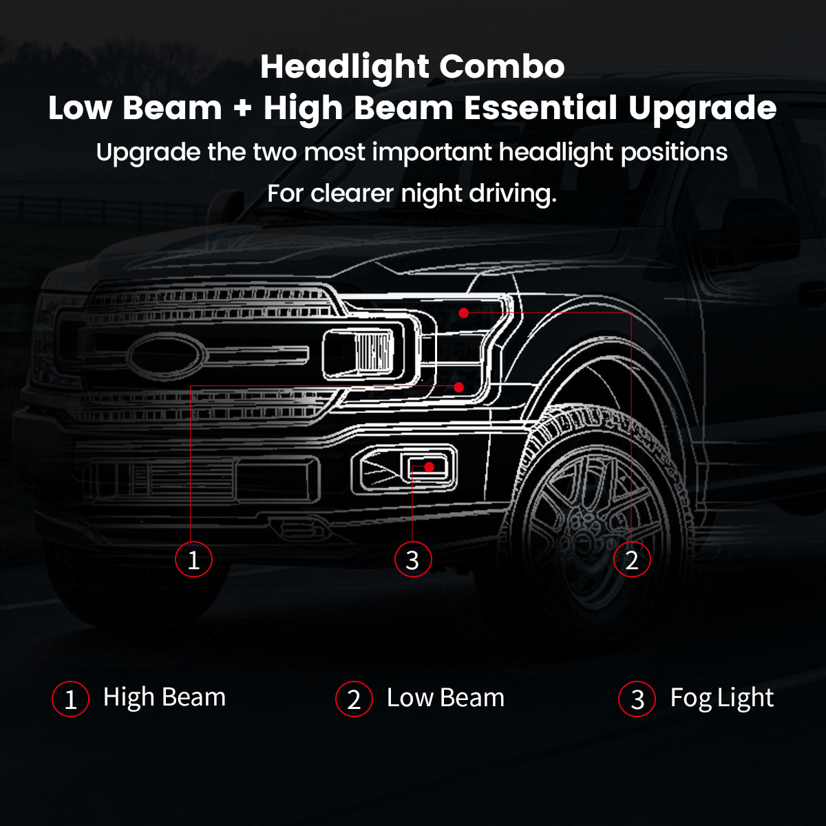 Fit for 2021-2023 Ford F-150 LED Bulbs | Full Exterior & Interior LED Upgrade