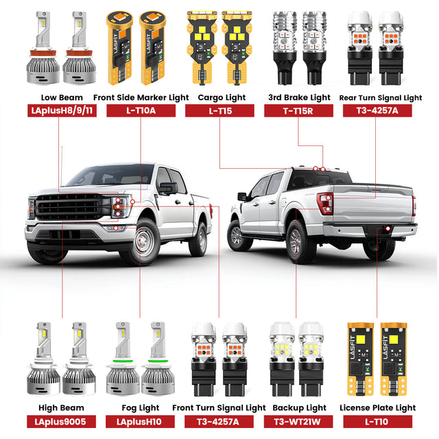 Lasfit led lights for 2021-2023 Ford F-150