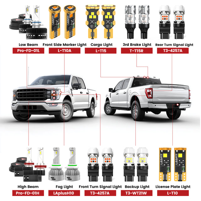 Lasfit led bulbs for 2021-2023 Ford F-150
