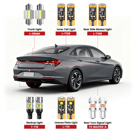 Lasfit rear led bulbs fit for 2021-2023 Hyundai Elantra