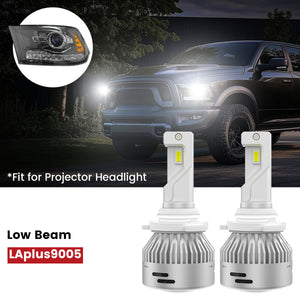Fit for 2019-2024 Ram 1500 Classic LED Bulbs Upgrade | Tested and Verified