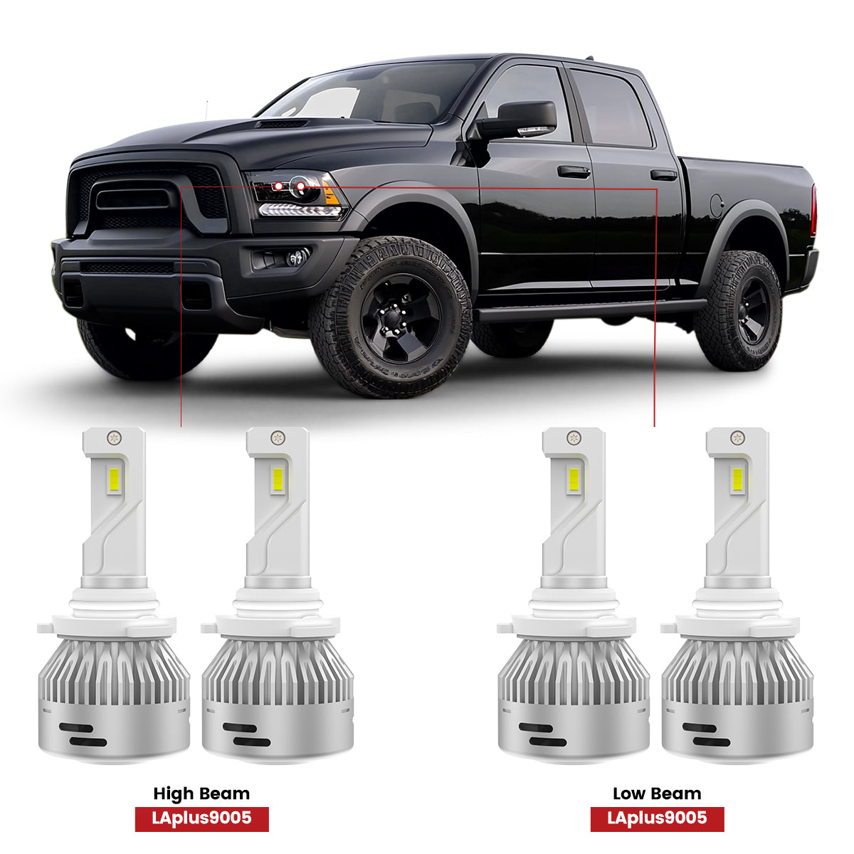 Fit for 2019-2024 Ram 1500 Classic LED Bulbs Upgrade | Tested and Verified