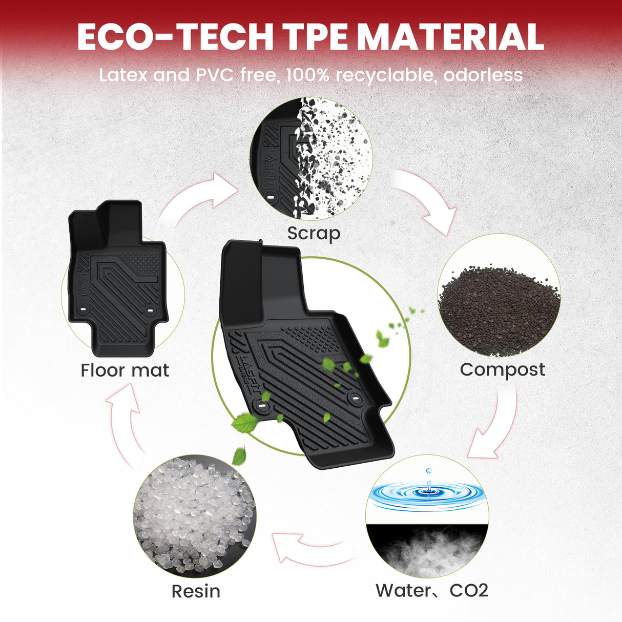 Fit for 2021-2024 Toyota Venza Floor Mats & Cargo Mat