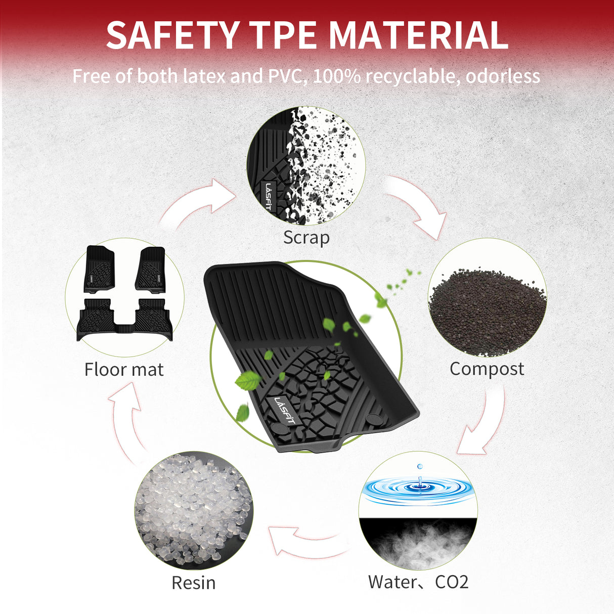 2021-2024 Jeep Wrangler 4xe TPE Floor Mats