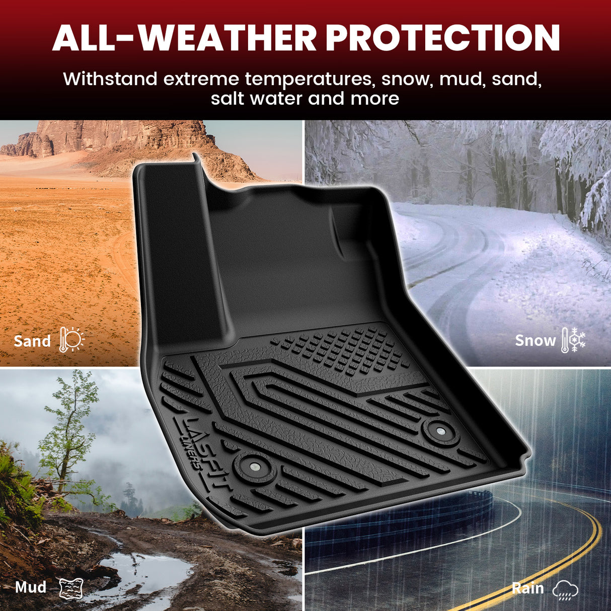Fit for 2021-2025 Buick Envision Floor Mats & Cargo Mat