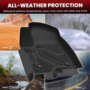 Fit for 2021-2026 GMC Yukon Floor Mats, Not Fit Yukon XL