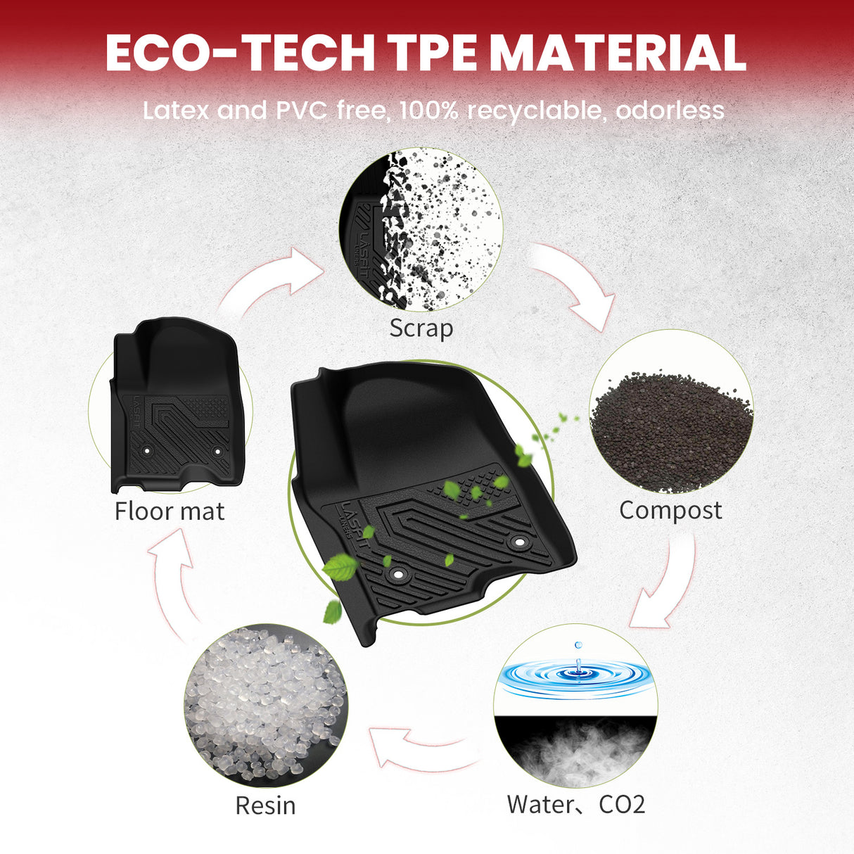Fit for 2021-2025 Cadillac Escalade ESV Floor Mats/Cargo Mat/Seatback Mat