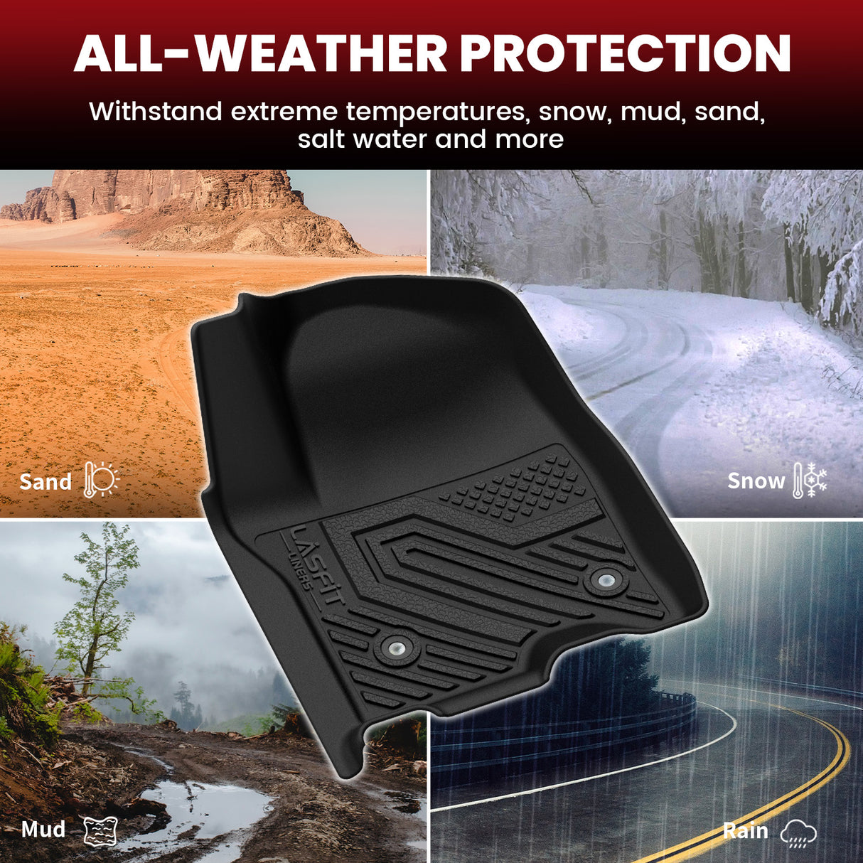 Fit for 2021-2025 Chevrolet Suburban Floor Mats/Cargo/Seatback Mat