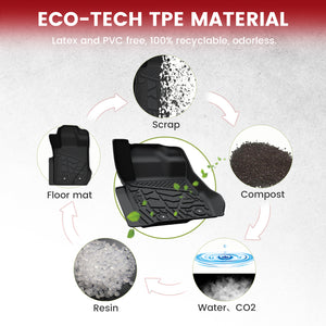 Fit for 2021-2025 Ford Bronco 4-door Carpet Floor Floor Mats & Cargo & Seatback Mats TPE Material