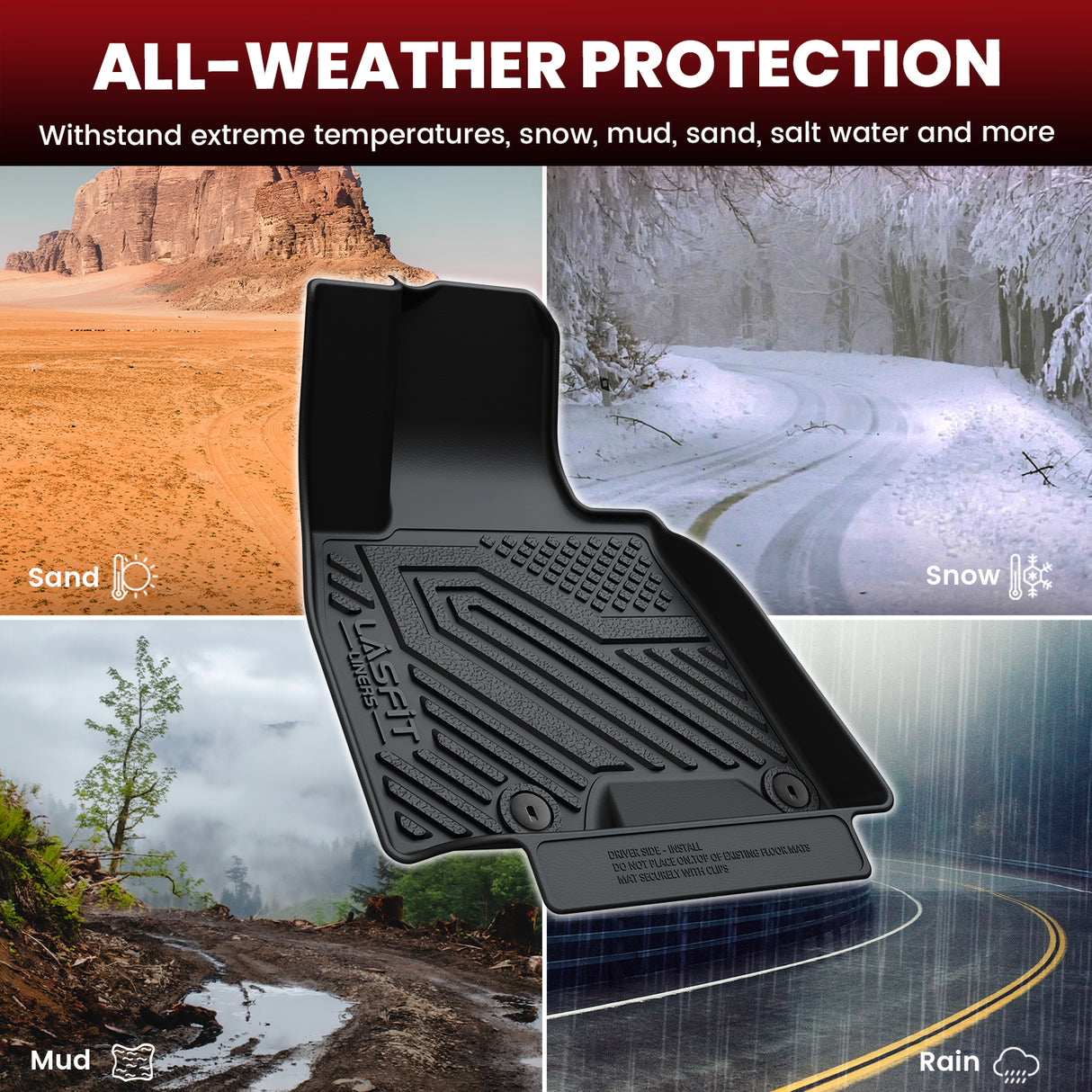 Fit for 2021-2025 Genesis GV80 Floor Mats & Cargo Mat, Fit 5 Seats Only