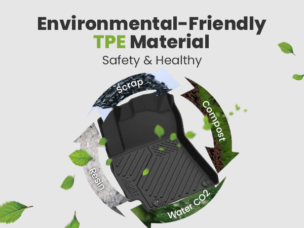 TPE Hyundai Elantra floor mats