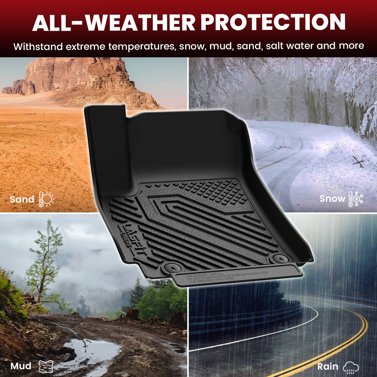 2021-2025 Kia Seltos Floor Mats All Weather