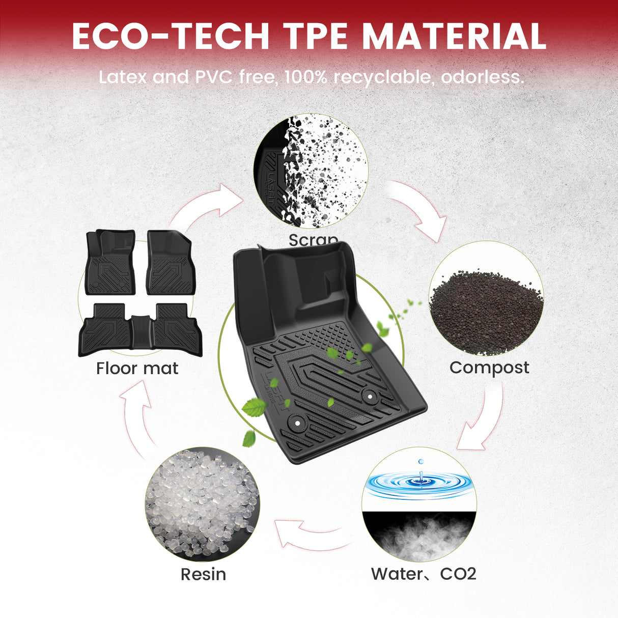 Fit for 2021-2026 Chevrolet Trailblazer AWD Floor Mats & Cargo Mat, Upper Deck Position Only