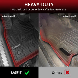 Fit for 2021-2026 Ford Mustang Mach-E Floor Mats no Curl