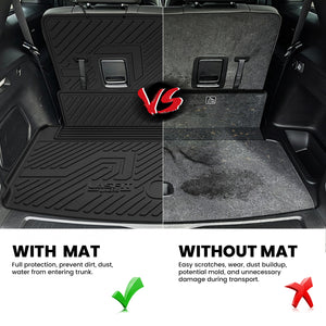 2021-2026 Jeep Grand Cherokee Cargo Mats