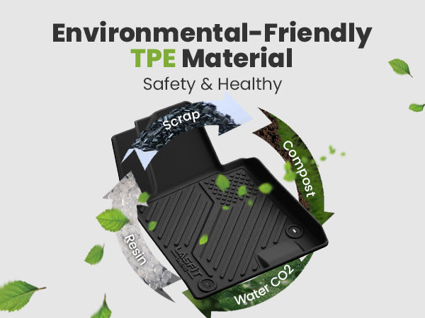 TPE Kia K5 floor mats