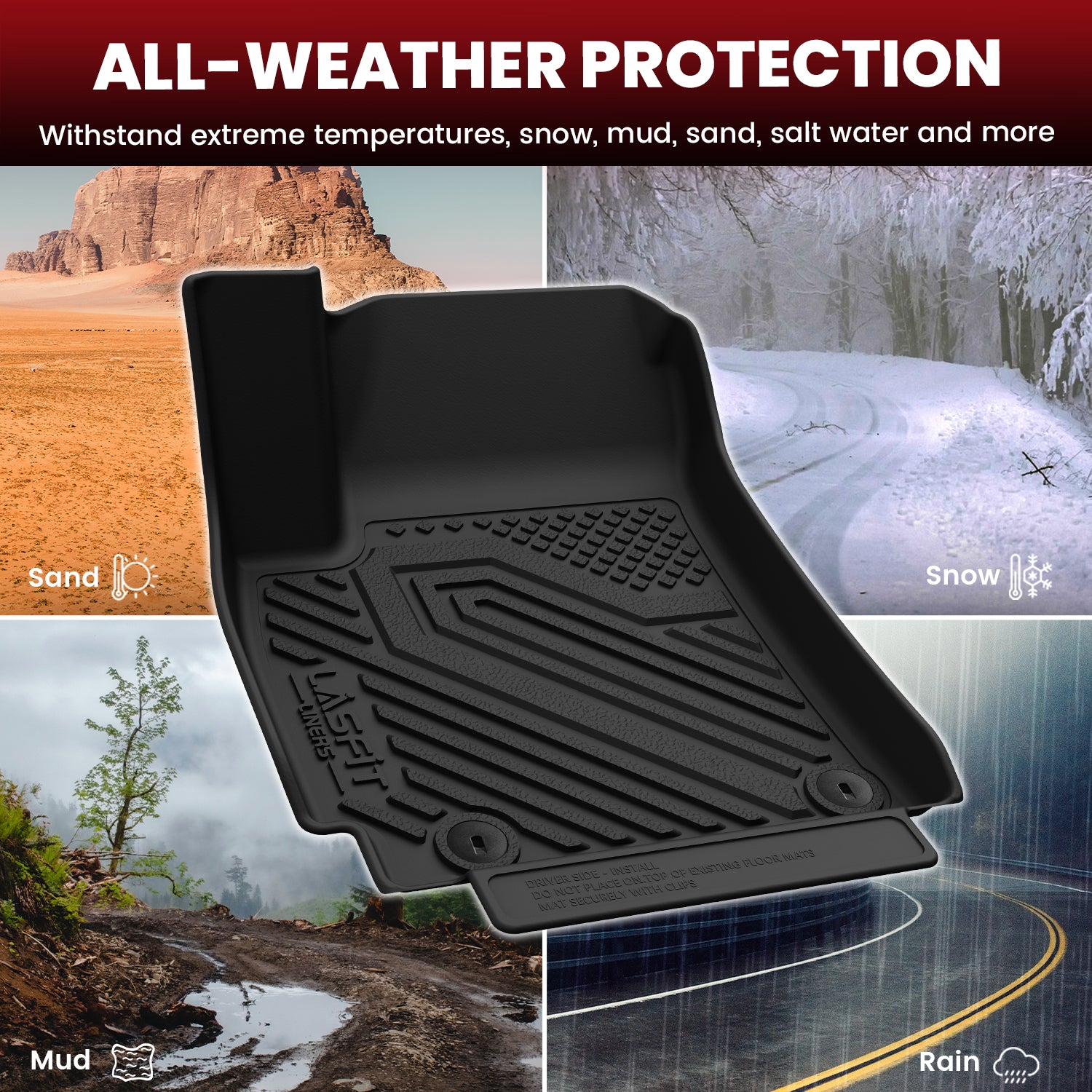 DrCarNow Vloermatten Voor Kia Seltos (2021-2023) - Rubberen All-Weather Set - Exclusief SX Turbo Modellen