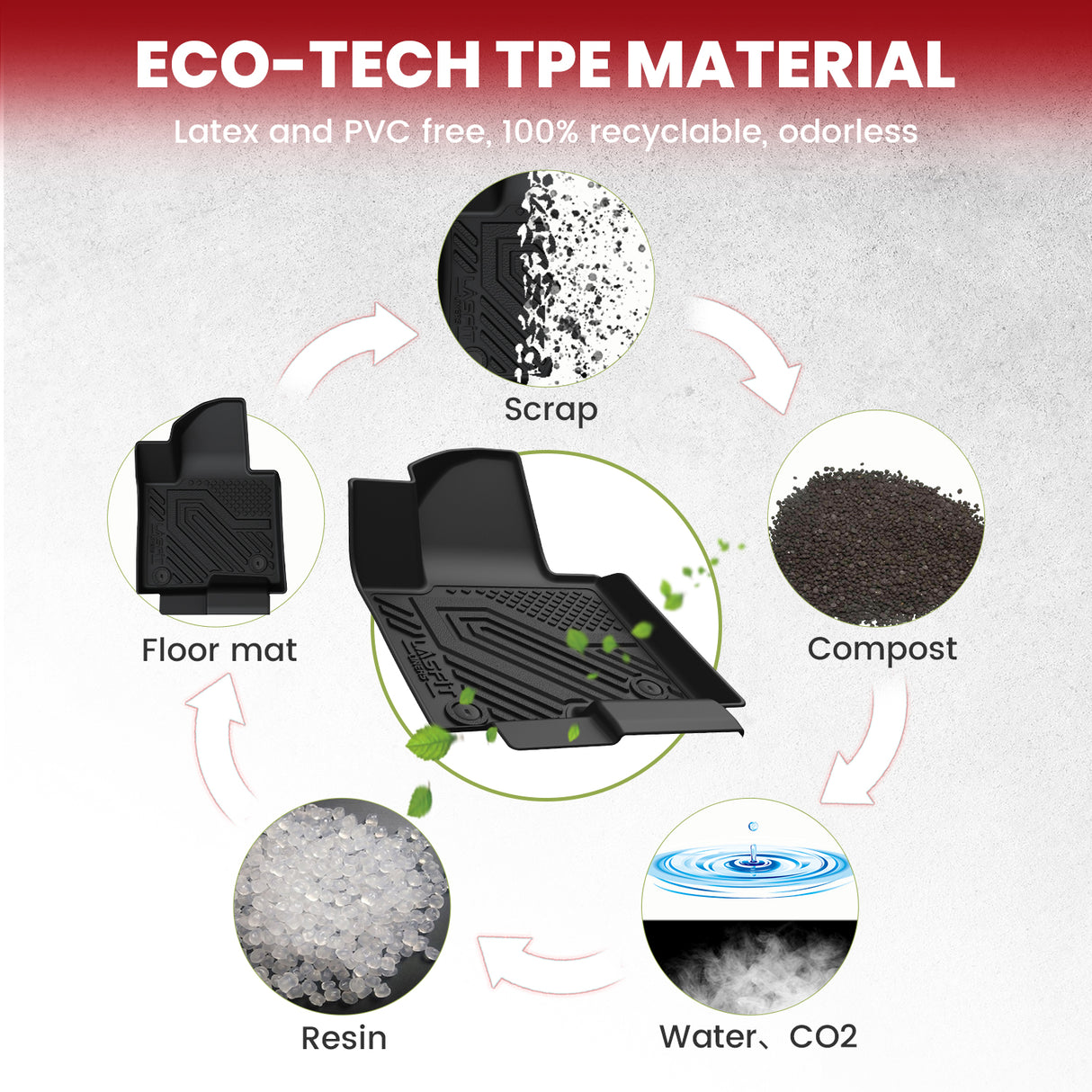 2021-2026 Kia Sorento Hybrid Floor Mats