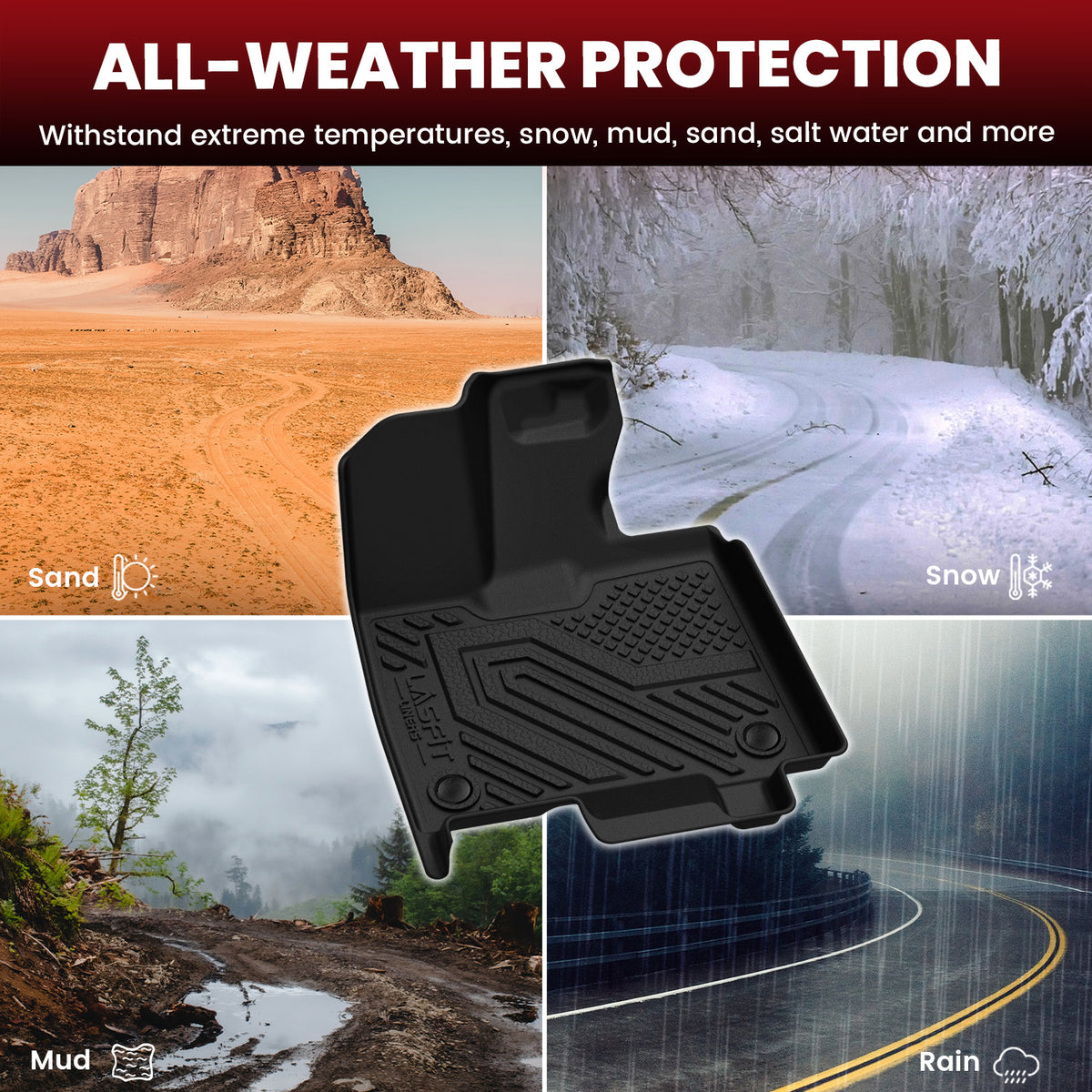 2021-2026 Toyota Sienna Floor Mats & Seatback & Cargo Mats All Weather Protection