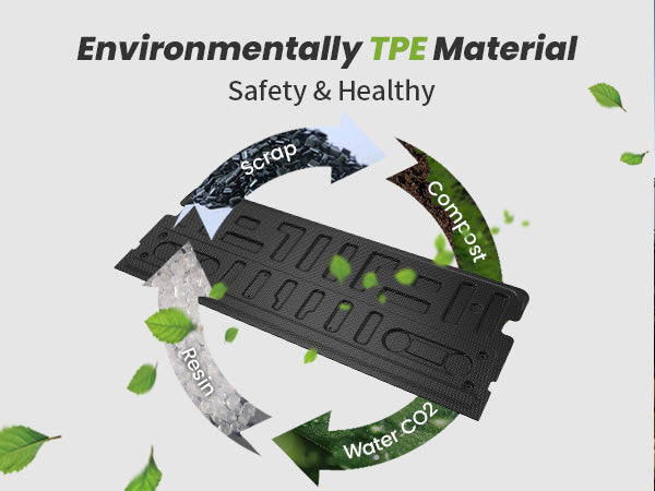 TPE 2021-2026 Ford F-150 Tailgate Mat