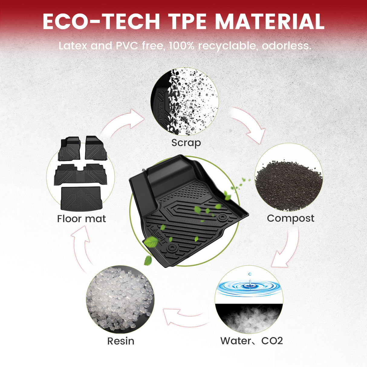 2022-2023 Chevrolet Bolt EUV TPE FLoor Mats