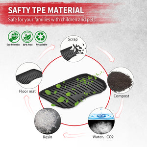 Fit For 2022-2023 Tesla Model 3 Floor Mats TPE Material 1st & 2nd & Cargo Custom All Weather